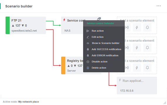 Flexible monitoring schemes